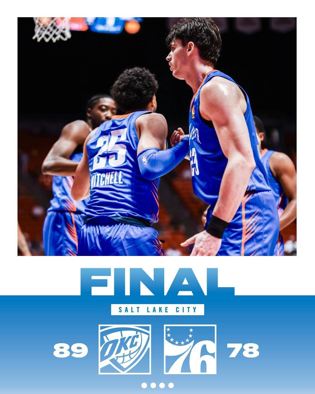 NBA夏联-雷霆轻取76人 贝利复苏爵士险胜灰熊